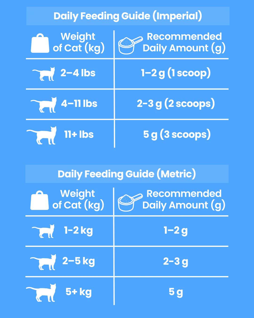 Yeyko Taurine Powder